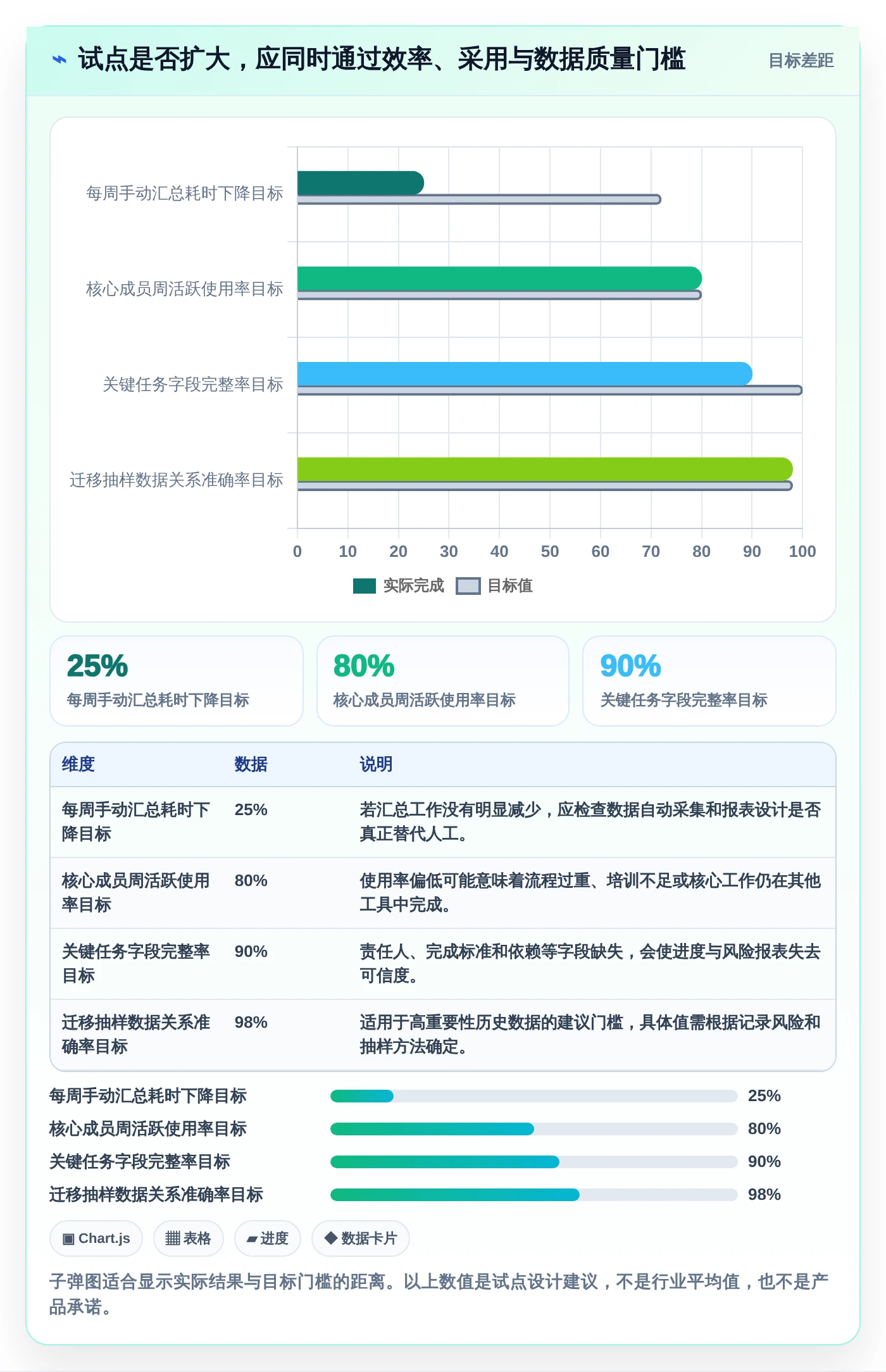 提升团队协作：2026年6款创新型项目任务分工管理软件选购指南