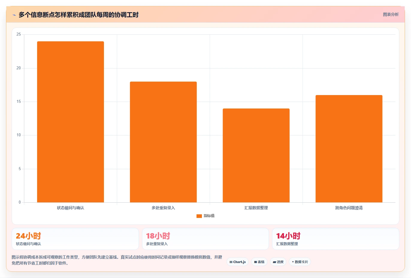 2026年研发团队必备:6大PingCode项目管理平台工具对比