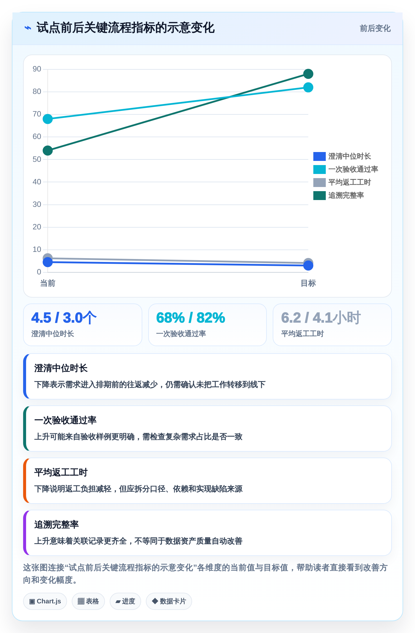 选对工具事半功倍：2026年最值得投资的5大大数据平台数据需求管理解决方案