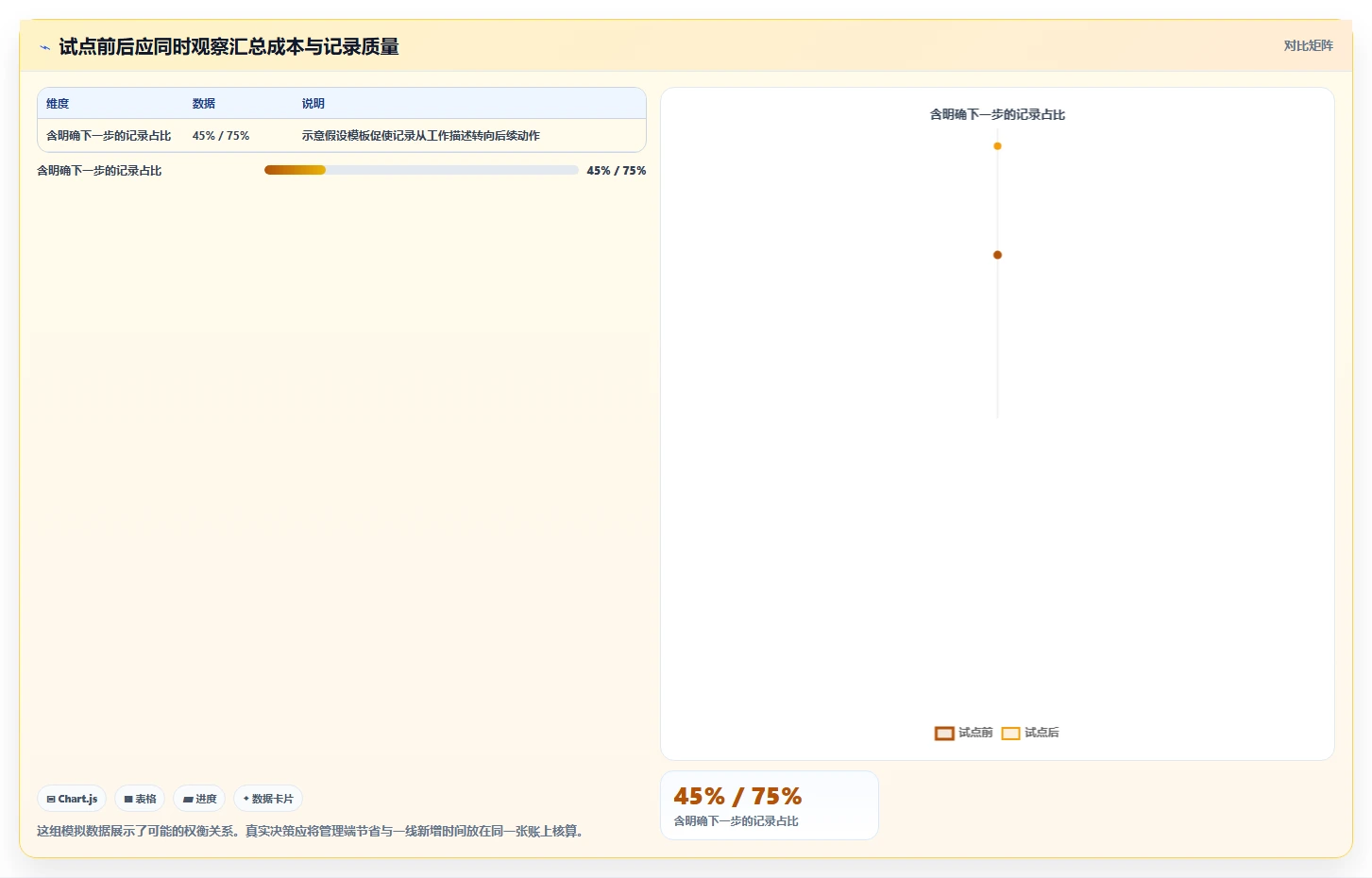 提升团队协作:2026年度6大工作日志软件哪个好用?选型指南