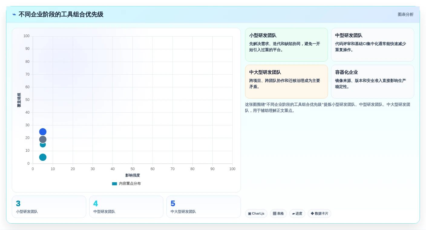 2026年百度云DevOps工具大盘点:6款助力企业效率提升的必备利器