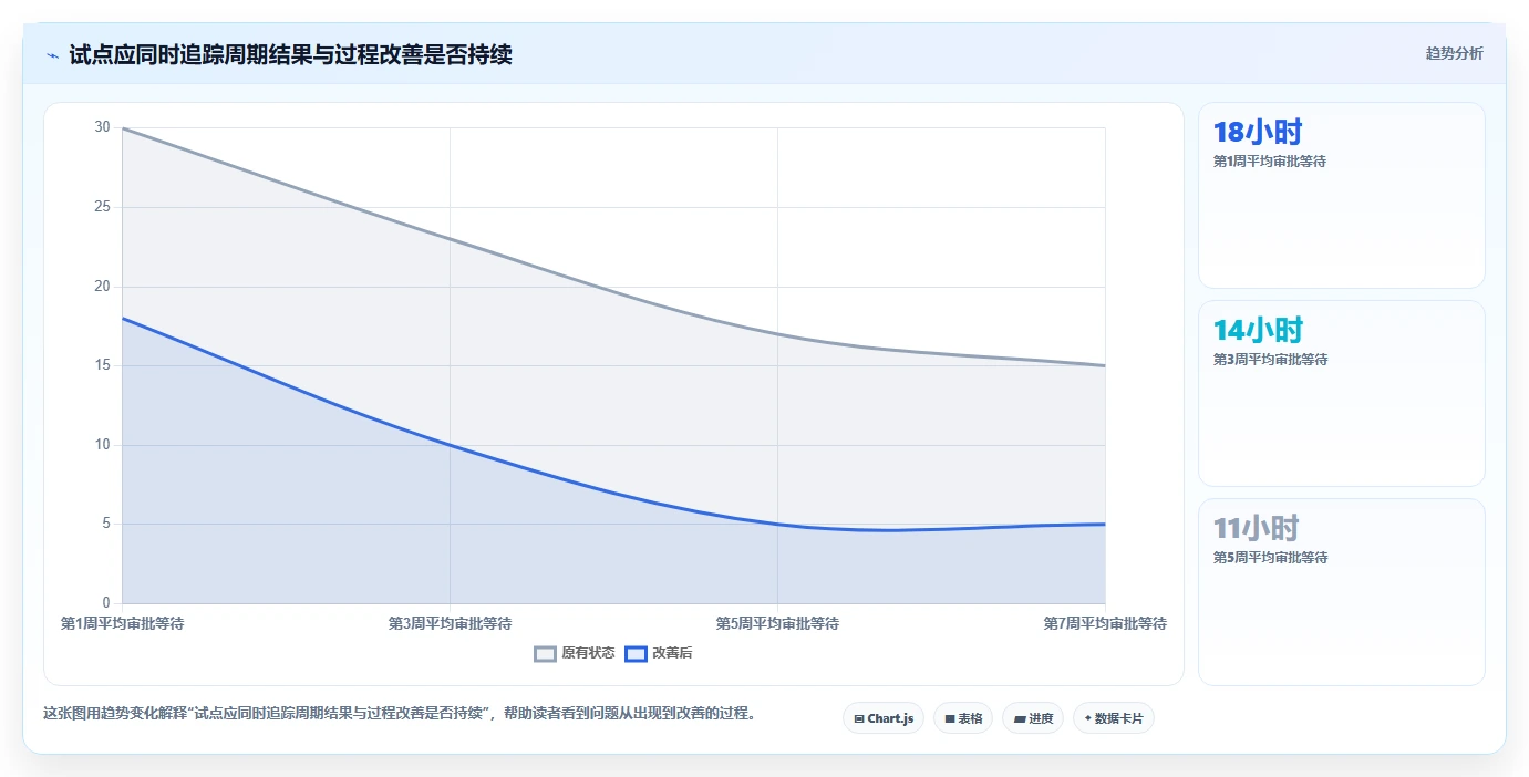2026年制造企业项目管理系统选型指南:6款工具缩短交付周期