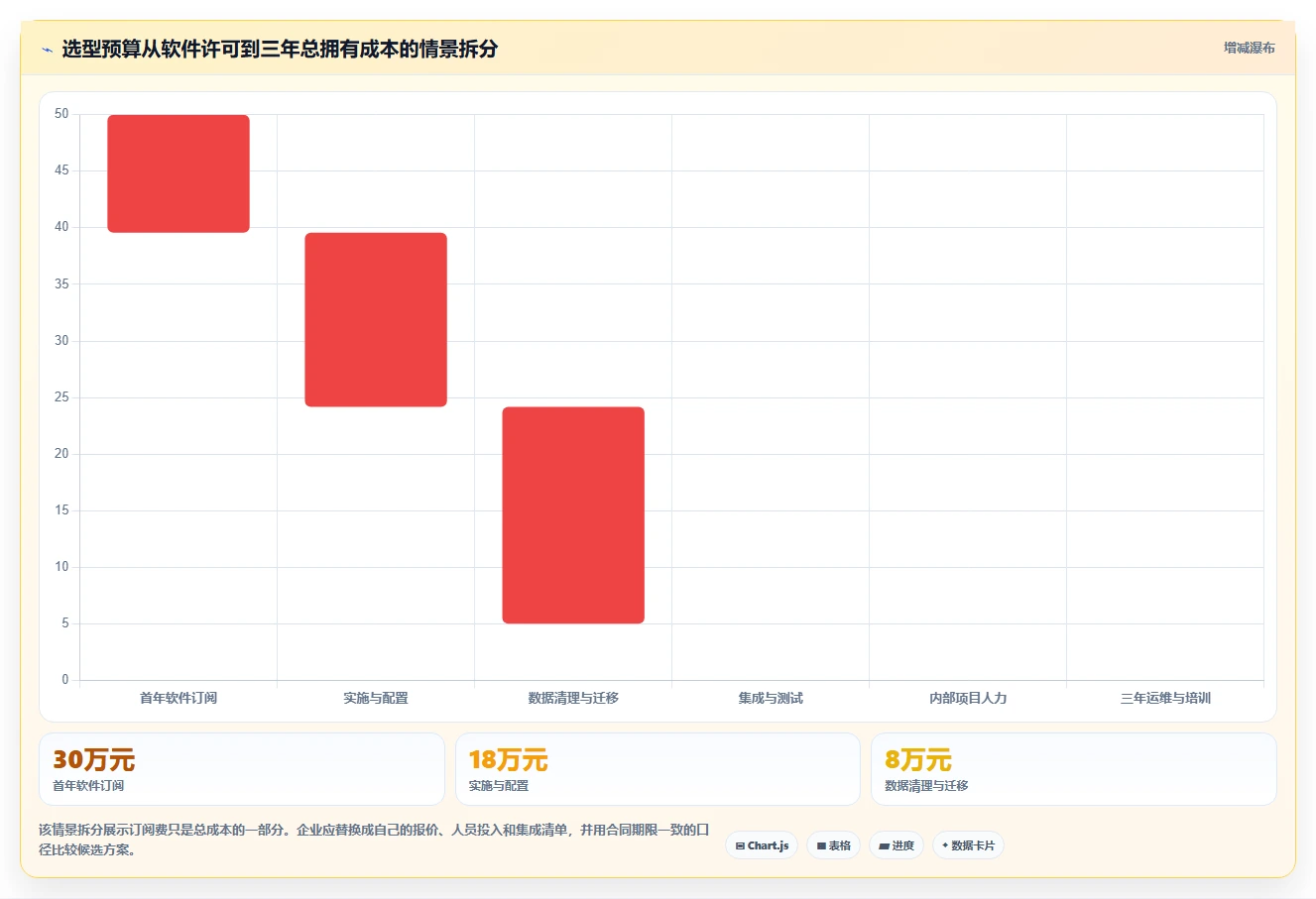 企业竞争力提升秘笈:2026年度8款顶尖先进管理工具推荐