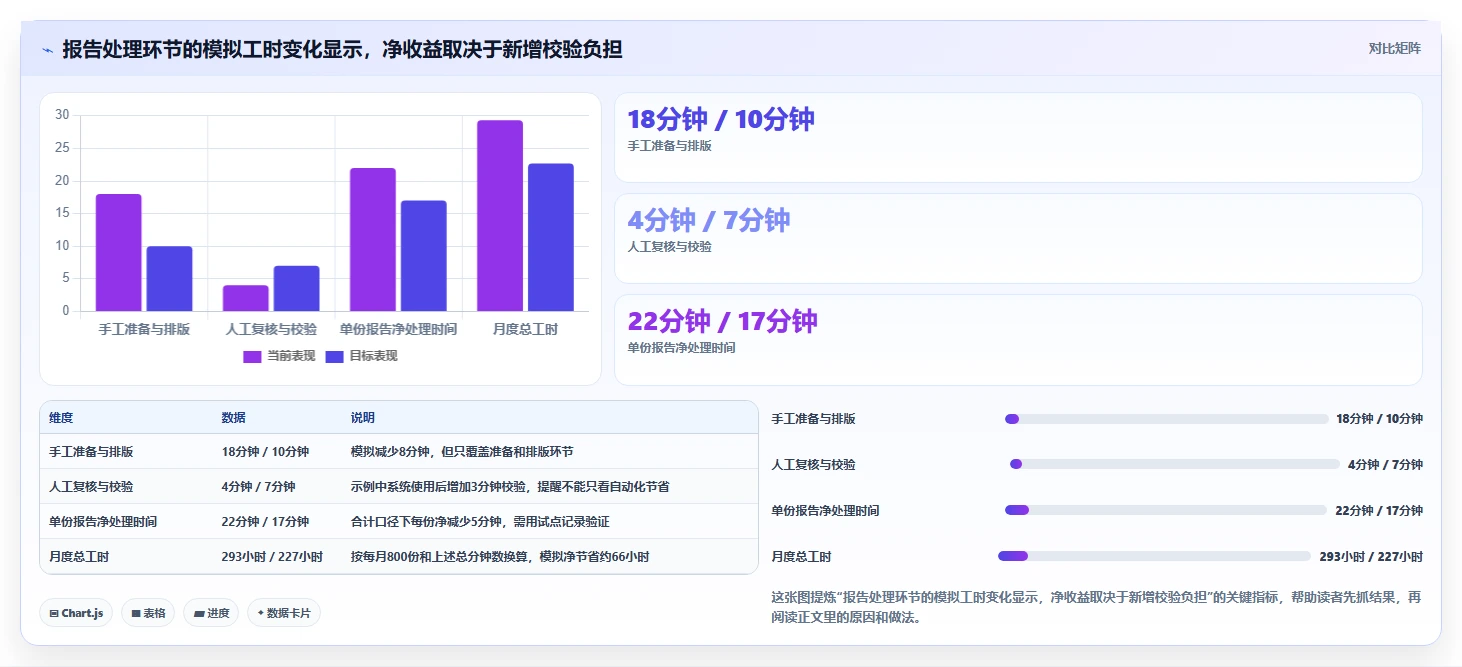 提升效率必备:2026年最值得投资的5大天相检测管理软件