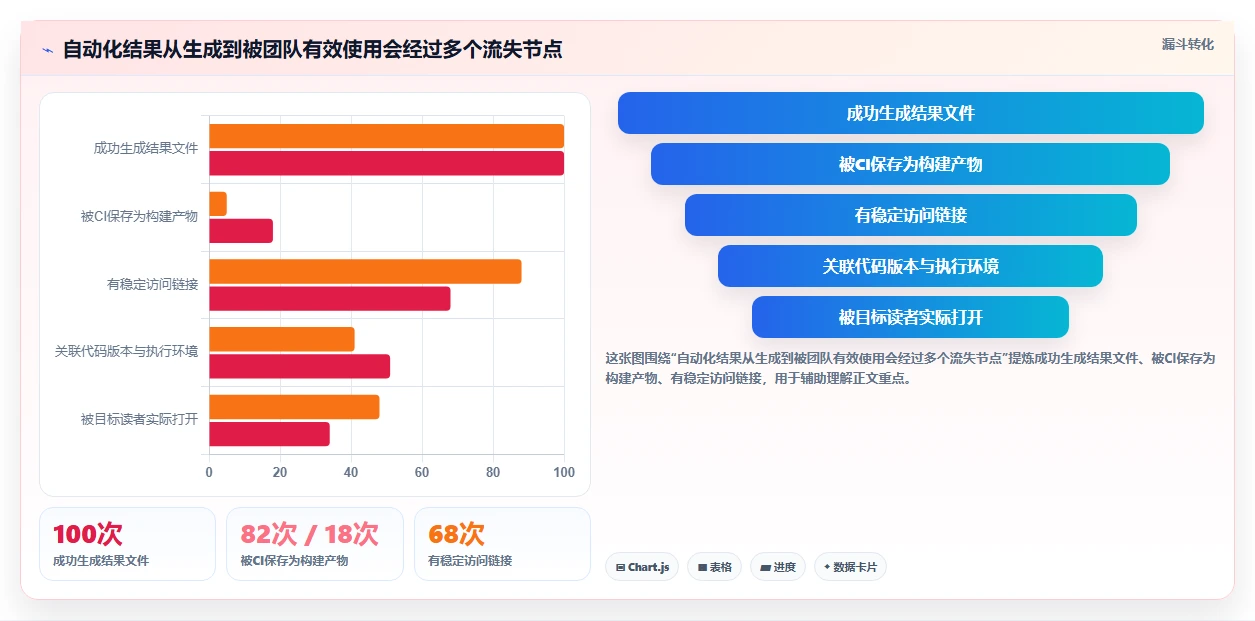 2026年智能软件测试报告下载工具大盘点:6款提升效率的必备神器