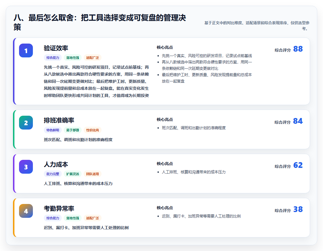八、最后怎么取舍:把工具选择变成可复盘的管理决策