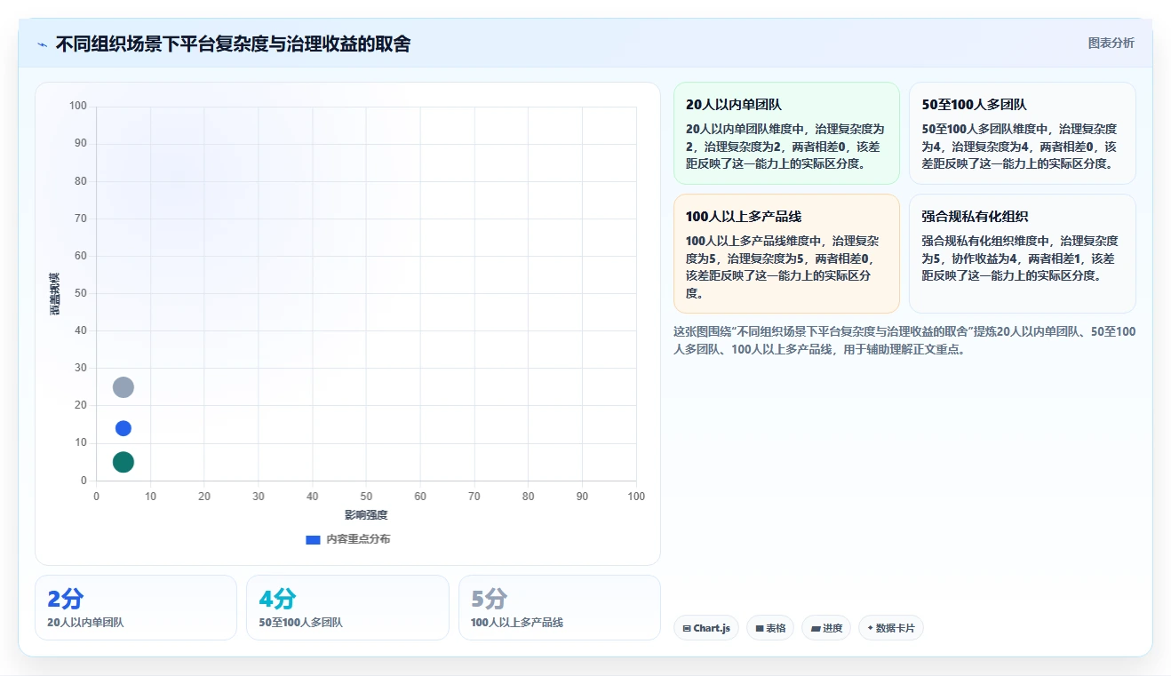 选对工具事半功倍：2026年aone用例管理工具选型指南
