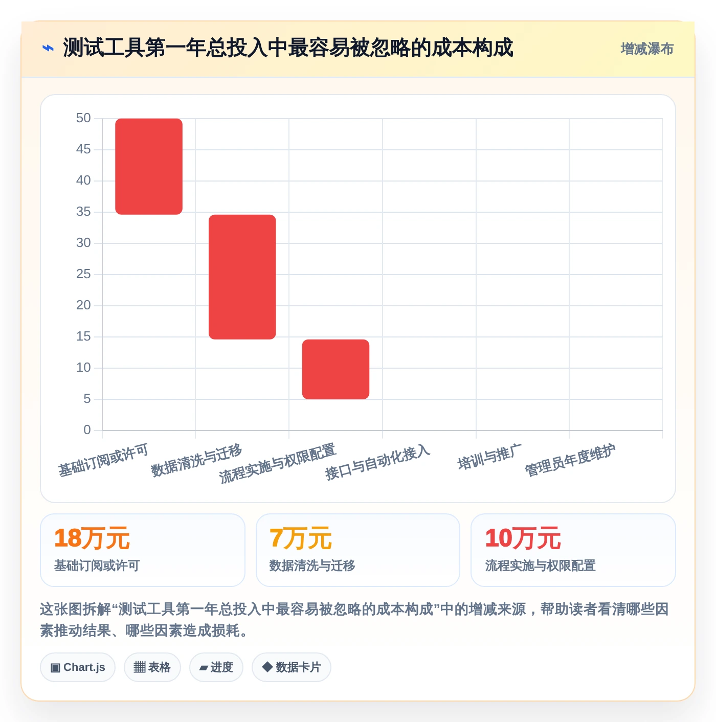 研发团队必备:2026年度8大测试bug工具推荐榜单