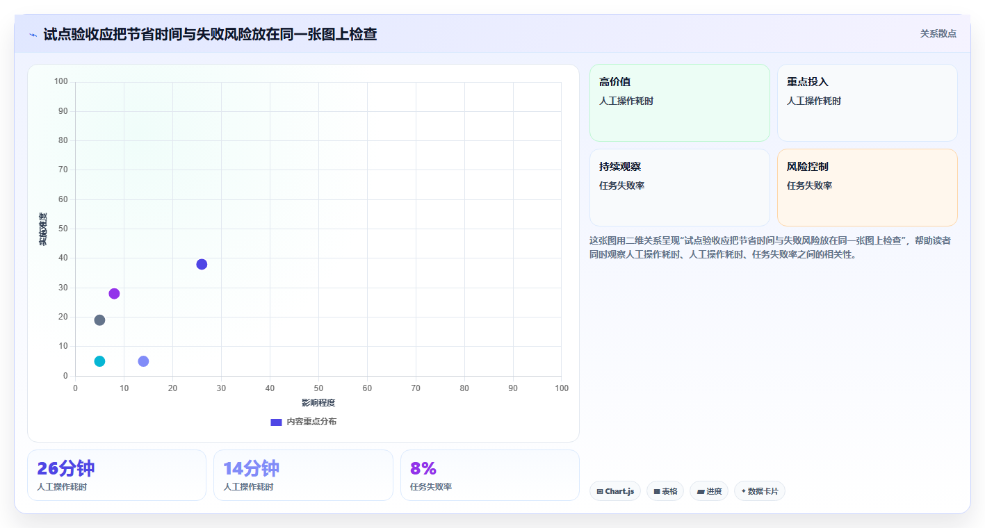 运维管理新趋势:2026年值得关注的6个opsadmin运维管理系统