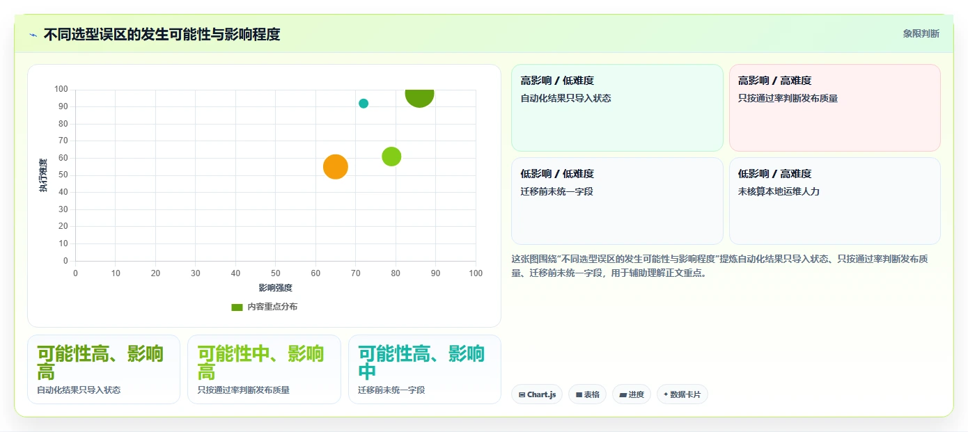 提升研发效率：2026年测试管理平台有哪些功能？7款工具深度分析