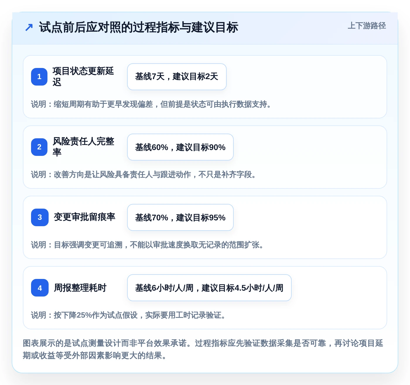 2026年投资项目管理平台大盘点：6款助力企业效率提升的顶级工具