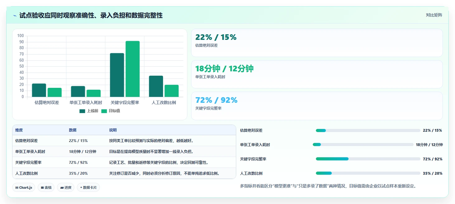 选对焊接工时计算软件很重要!2026年最新8款软件对比指南