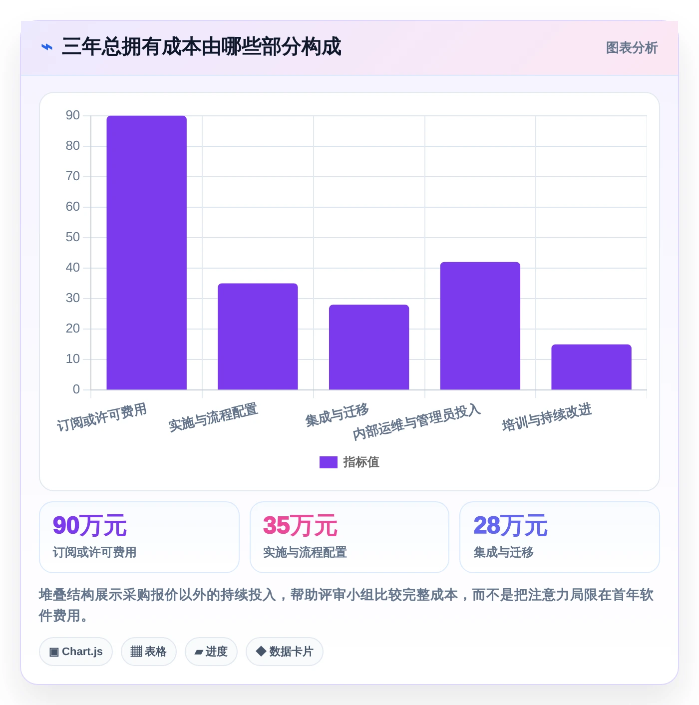 选对工具事半功倍:2026年正向研发流程管理系统选型指南