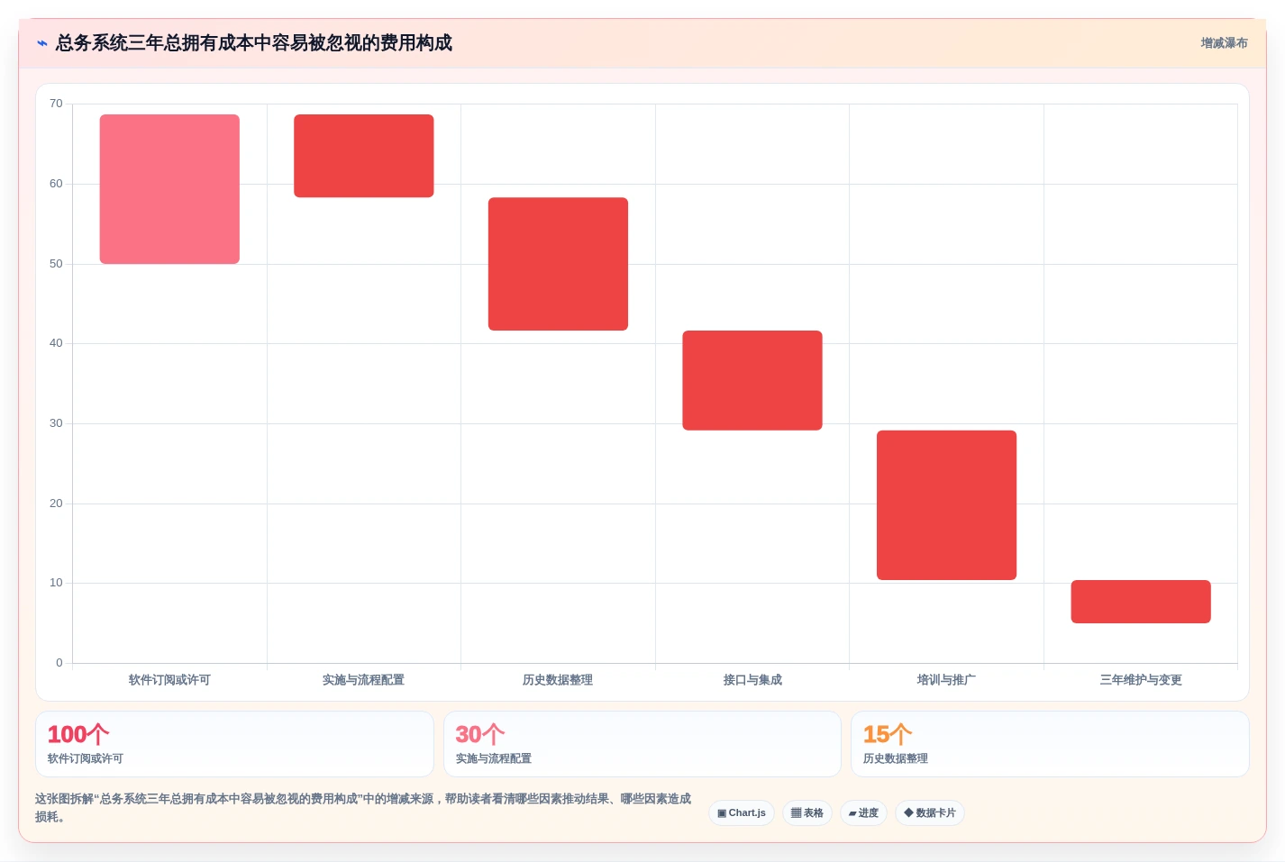 2026年效率提升利器:6大任务一总务办公管理系统工具深度对比