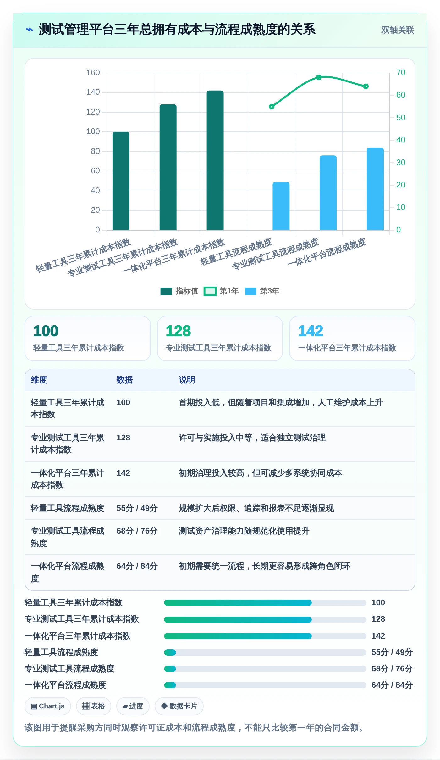 效率提升利器:2026年最值得关注的5款测试序列管理软件