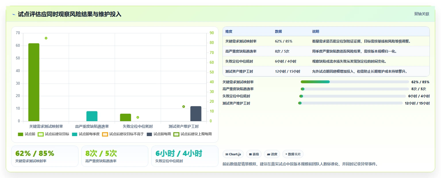 打造高效研发团队:2026年最值得投资的5大研发质量管理平台