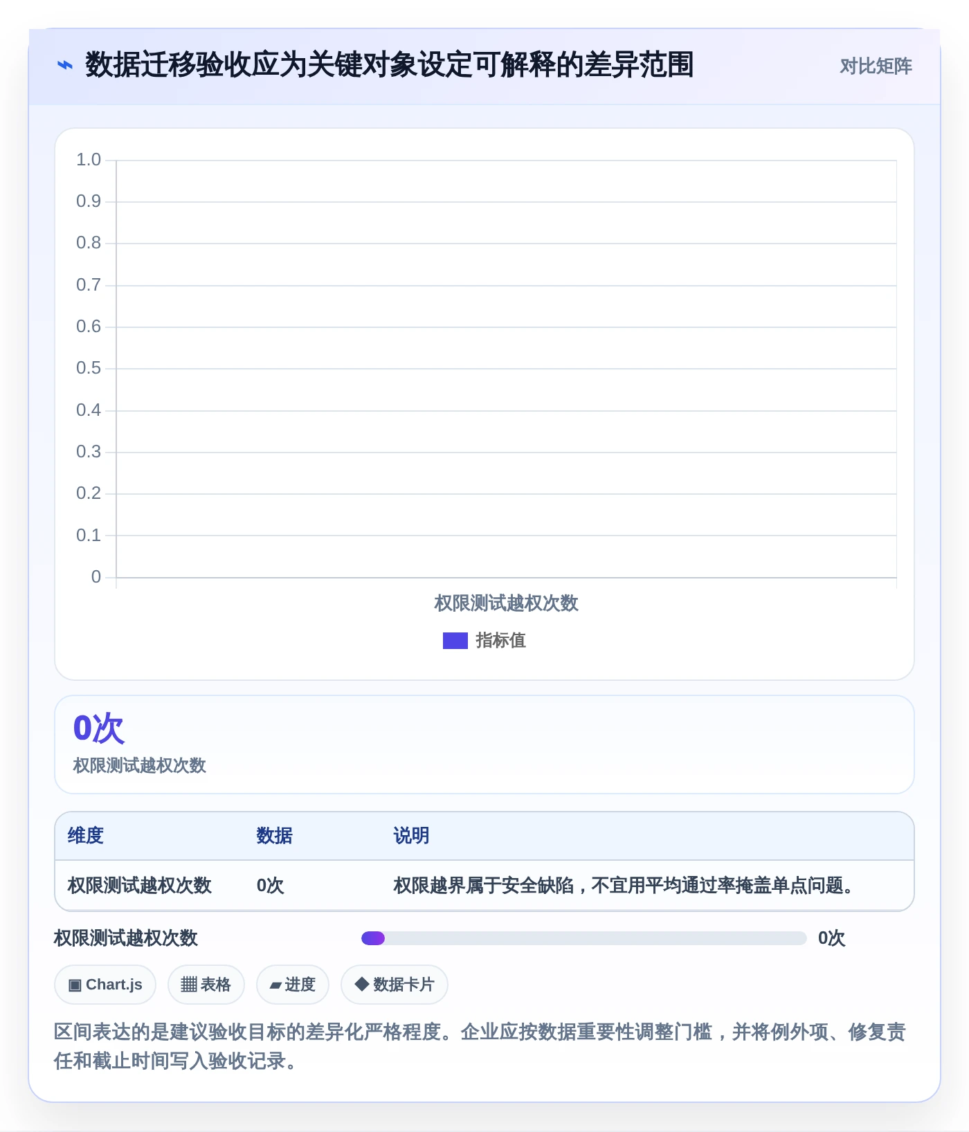 项目经理必读:如何挑选最适合你的北京梦之队项目管理软件?2026年选购指南