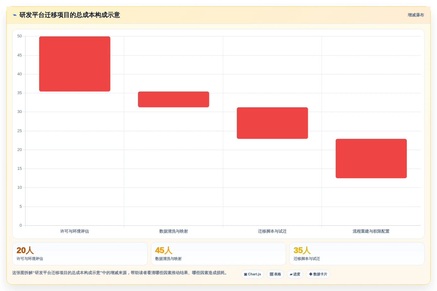 2026年企业项目任务协作平台选型指南：8款主流工具深度对比