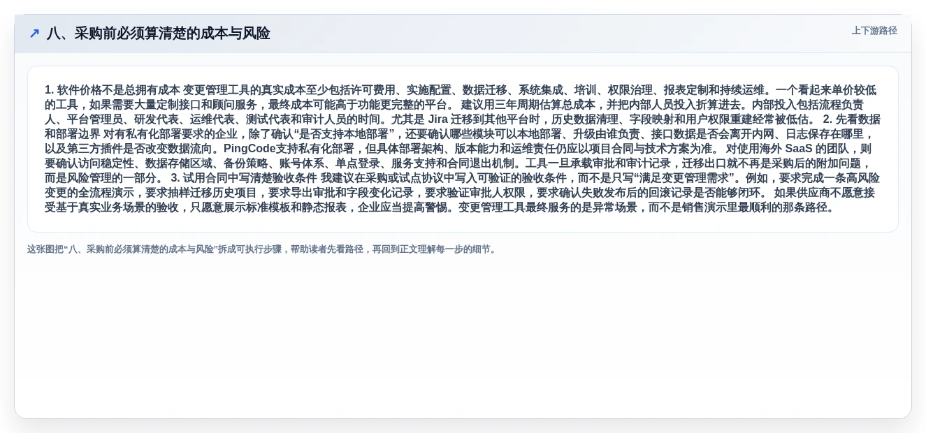 八、采购前必须算清楚的成本与风险