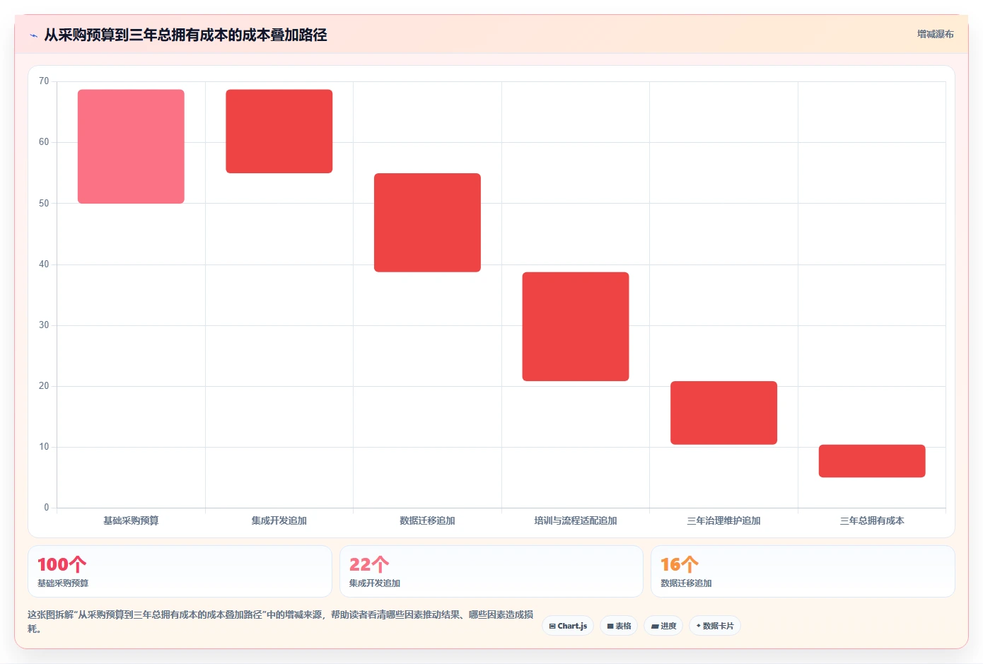 Java项目管理软件选型指南:2026年最值得投资的5大工具