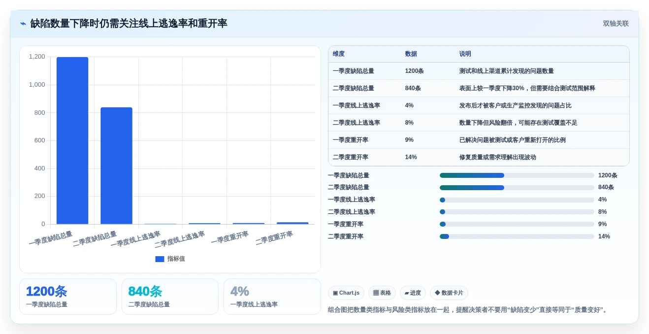 2026年必备:6大mantis bug管理系统工具对比与选型指南