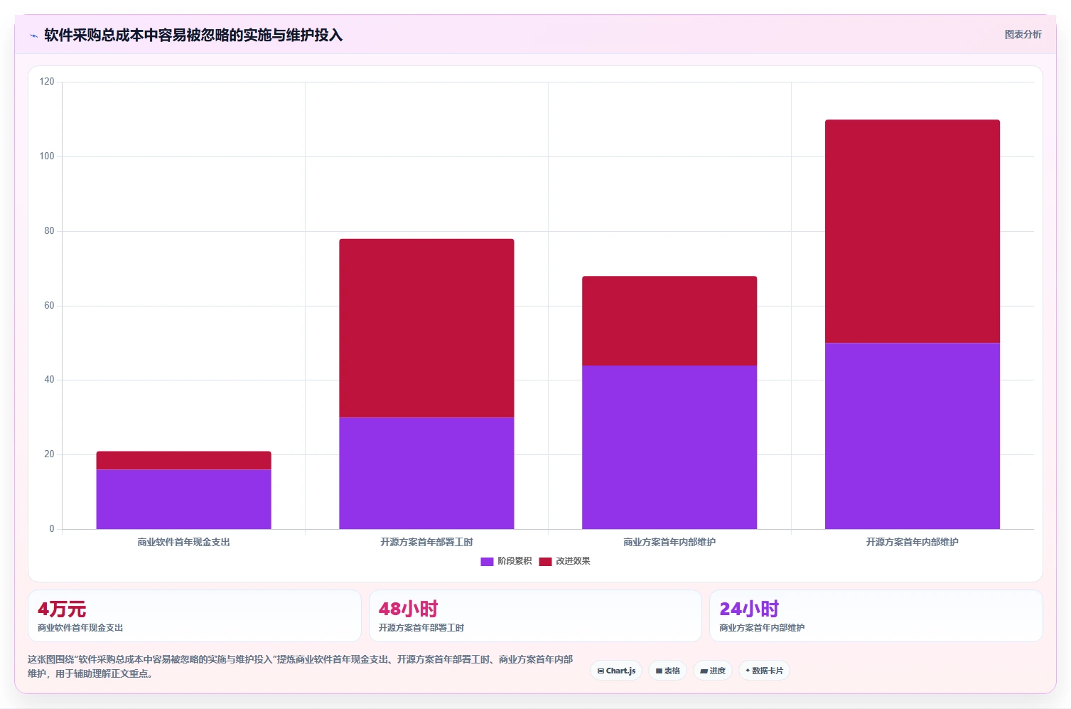 2026年学校微机室管理软件有哪些?6款高效工具全面对比
