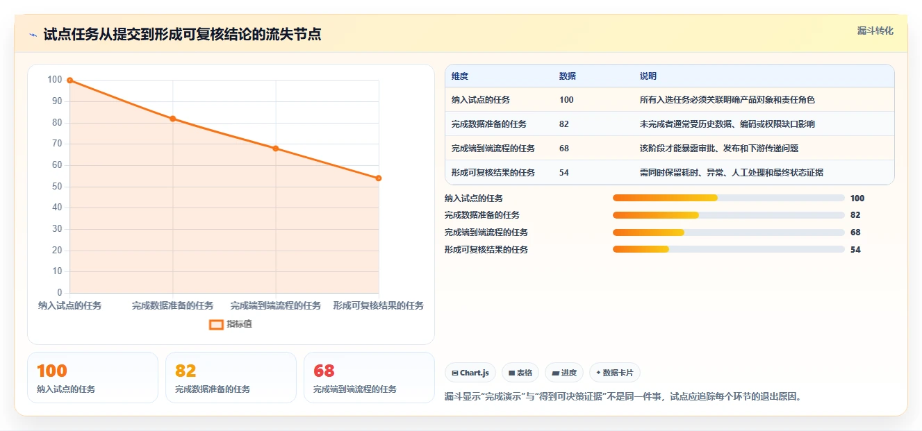 选择困难症？2026年pdm研发管理系统选型指南：5款必备工具盘点