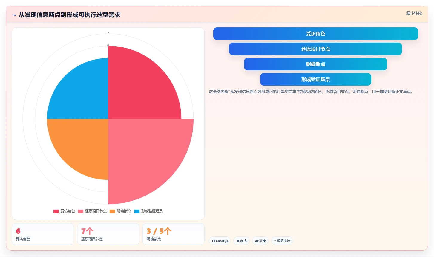 打造高效团队：2026年最值得投资的5大项目信息化管理系统全解析
