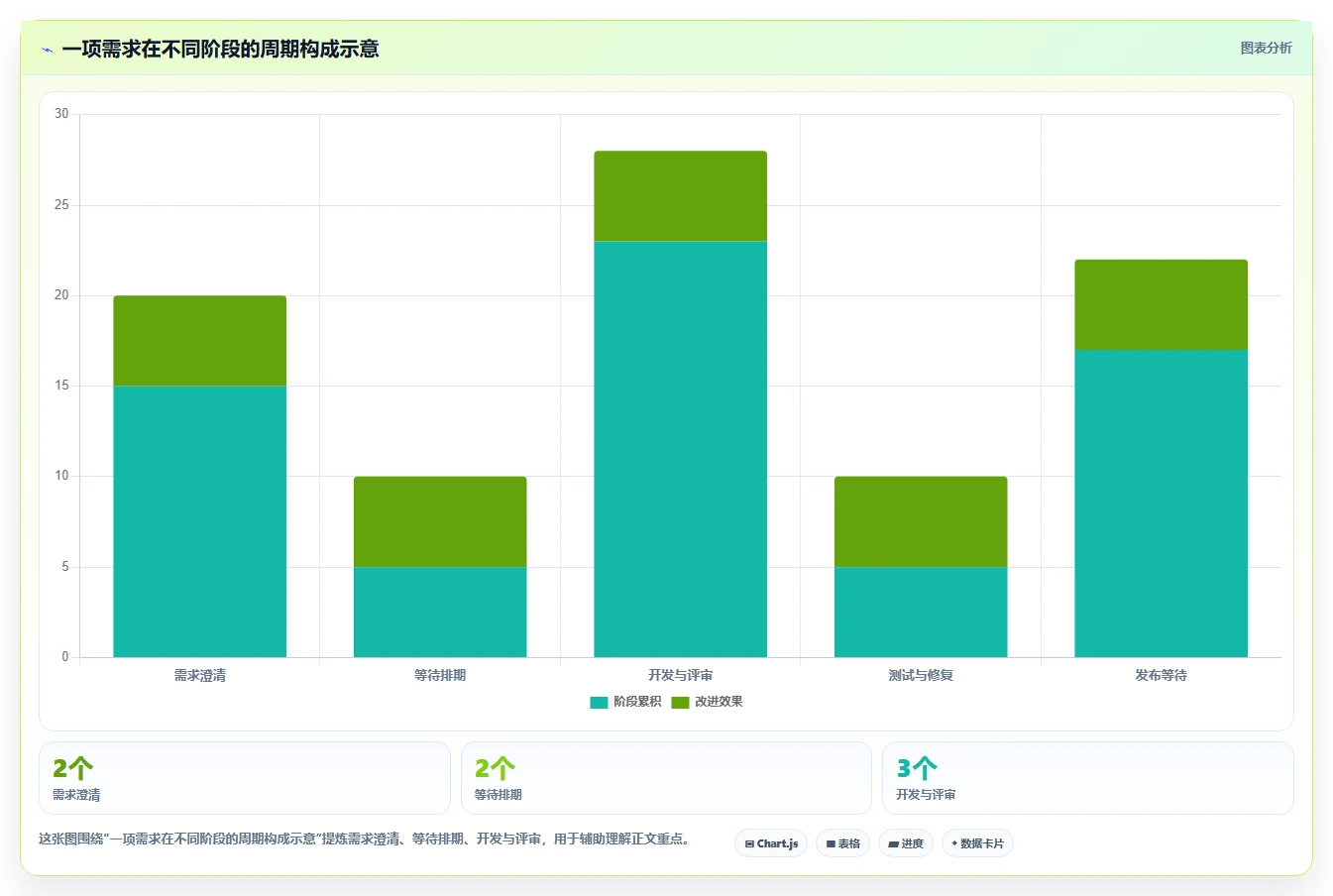 2026年软件开发任务管理系统大盘点:6款顶级工具助力研发效率提升