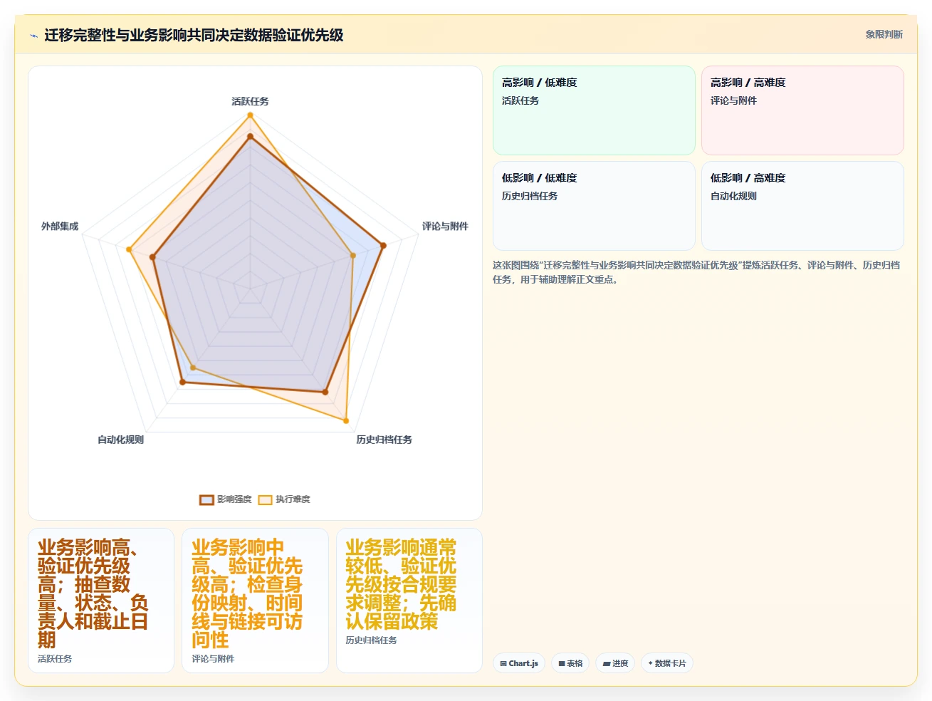 2026年初创企业适用Jira替代软件选哪款合适?高性价比工具深度测评