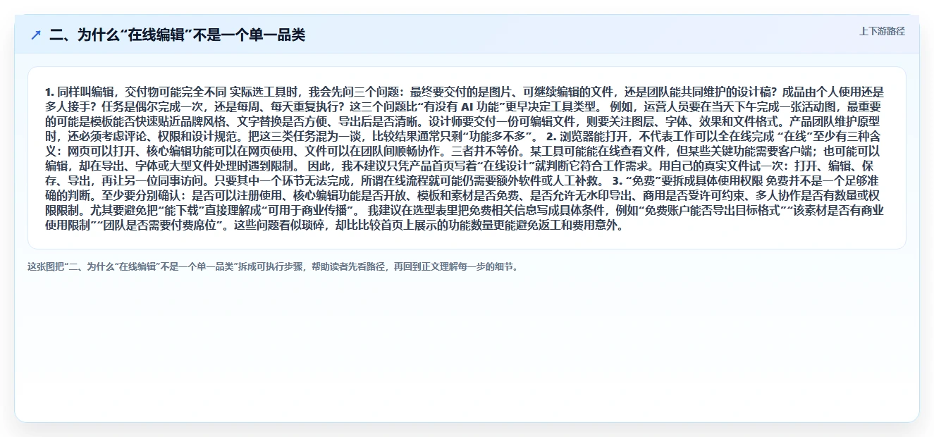 二、为什么“在线编辑”不是一个单一品类