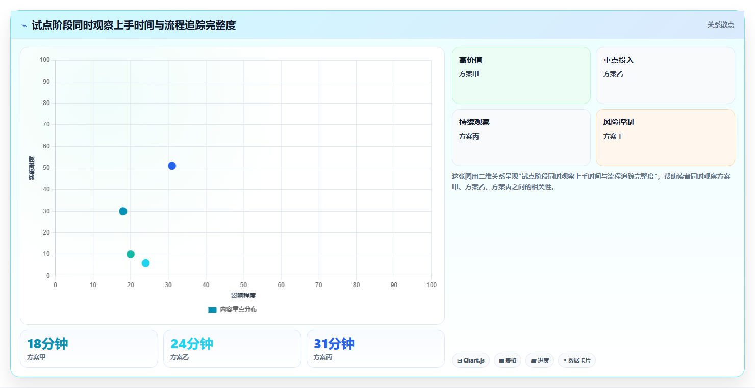 研发管理新趋势：2026年最受欢迎的7款研发平台工具盘点