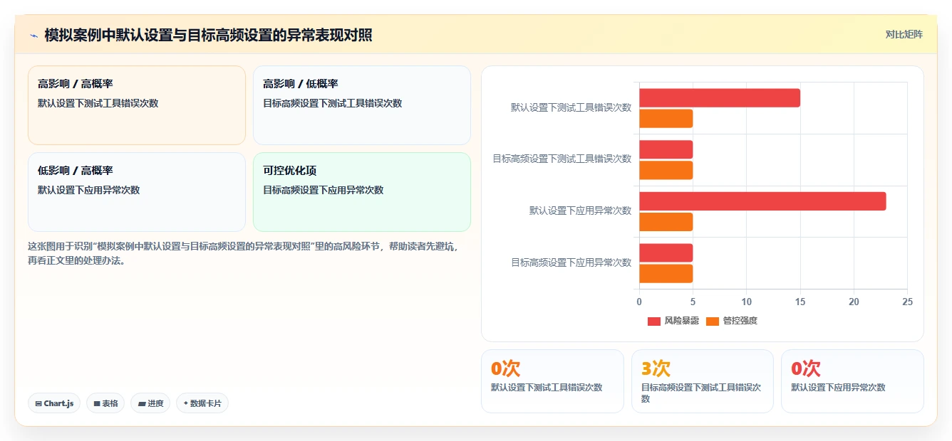 2026年内存测试工具大比拼:6款顶级工具助你提升系统性能