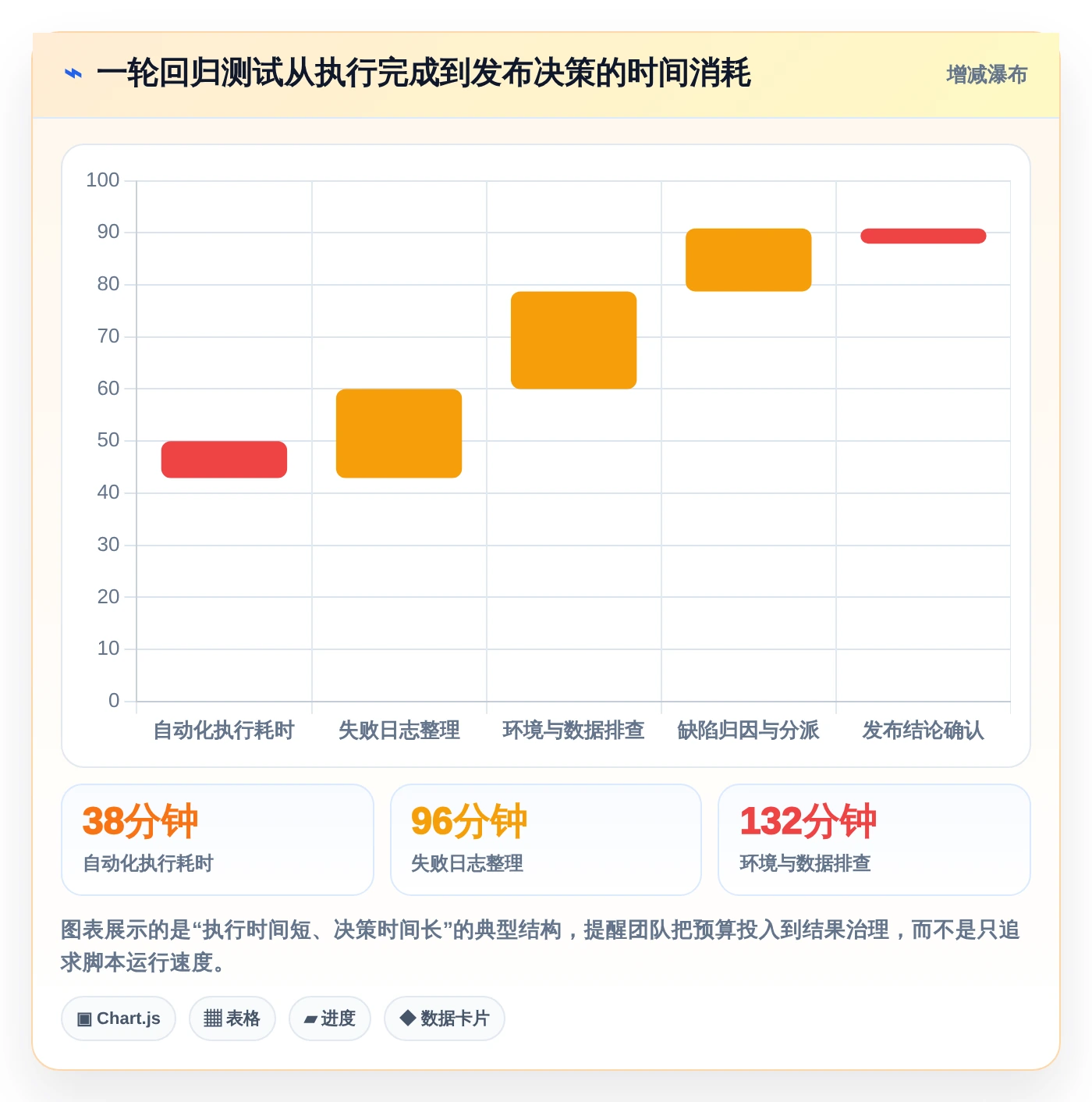 2026年测试必备工具大盘点:8款提升效率的顶级选择