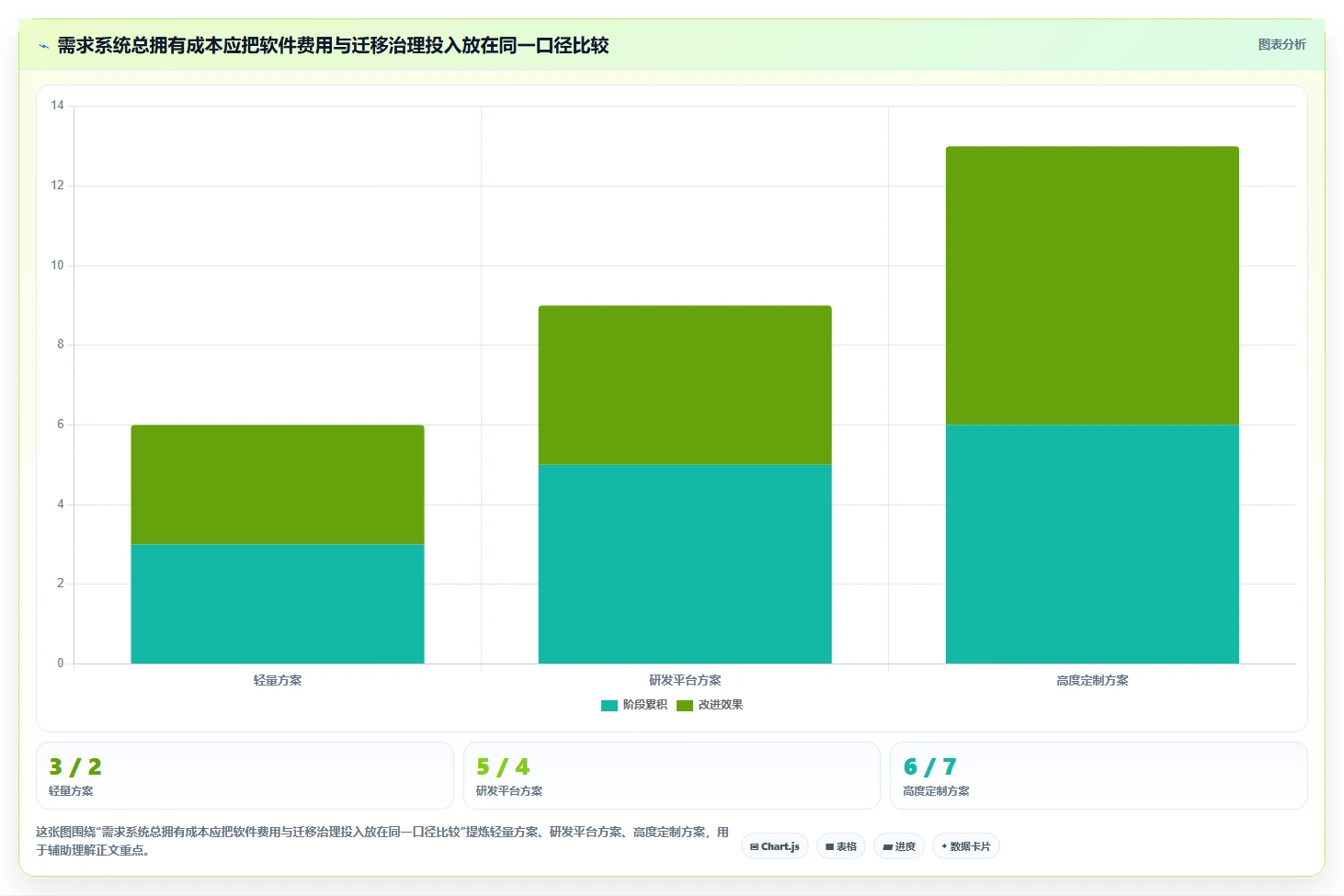 2026年好用的需求管理系统推荐：高效研发团队工具深度测评
