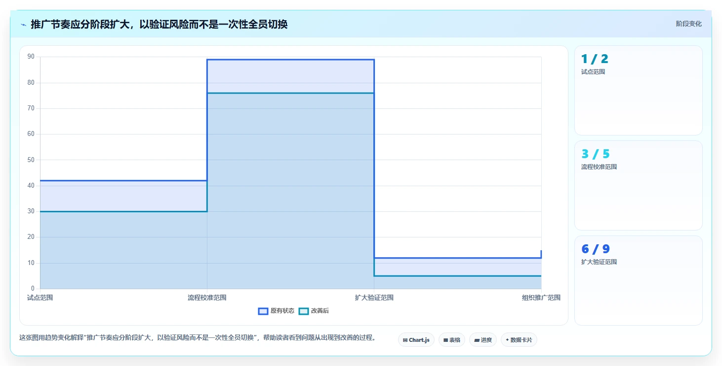 打造无缝协作:2026年7款革新性开发bug管理工具深度评测
