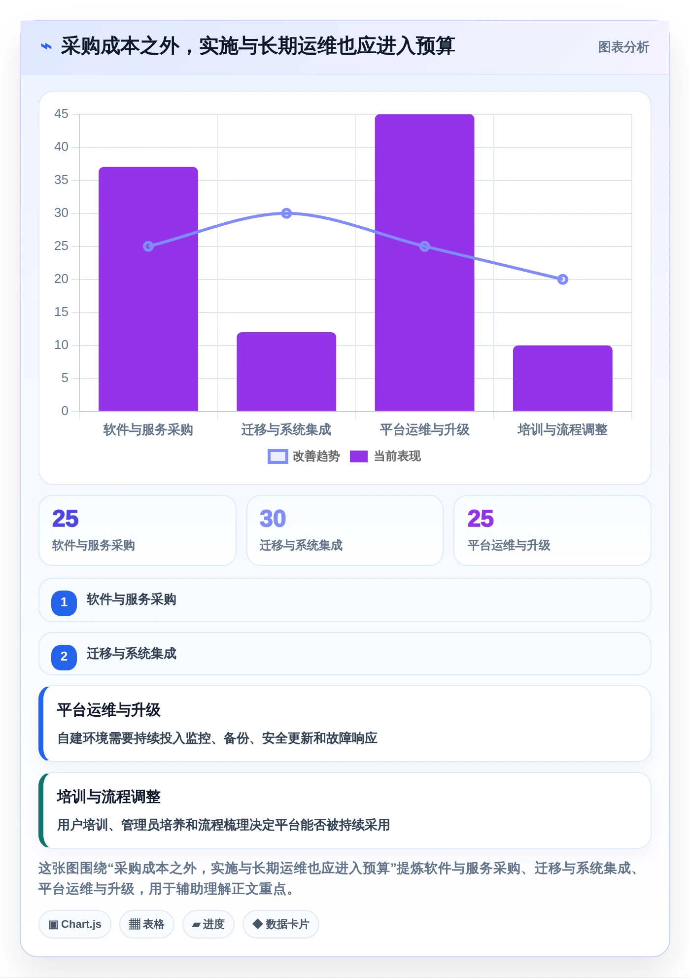 2026年信创自研平台大盘点:8款顶级工具助力企业数字化转型