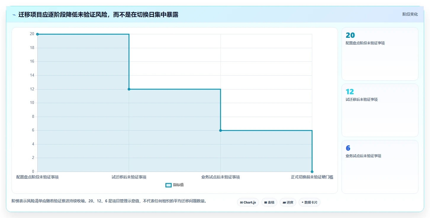 2026年Jira替代方案深度评测:9款支持项目管理与知识库协同的平台选型指南