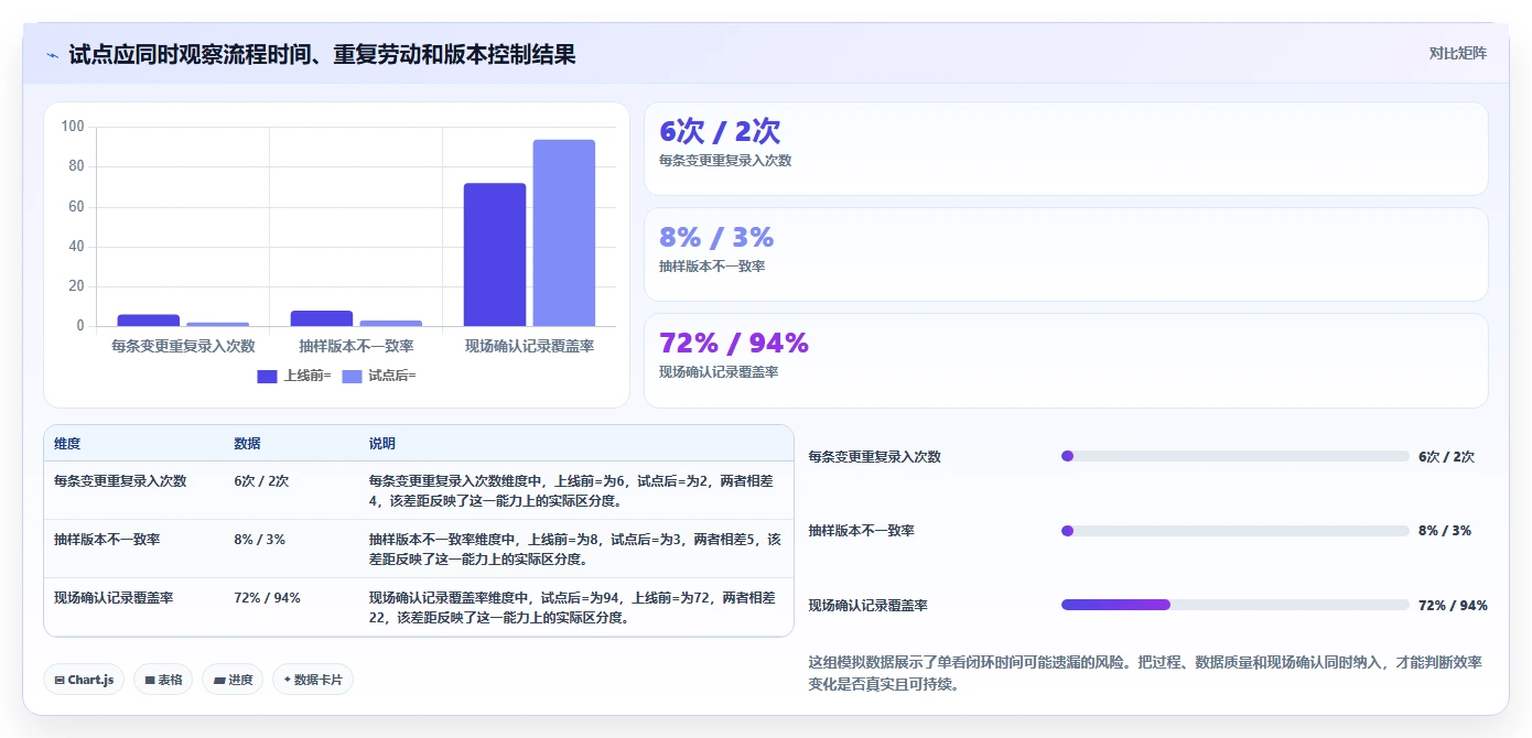 2026年效率革命:6大mpm项目管理系统工具对比与选择指南