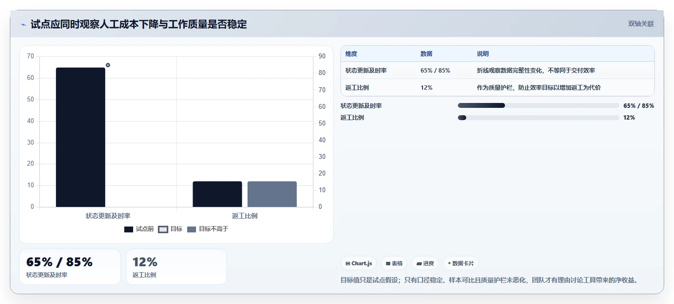 2026年最佳选择:深度解析7款PingCode是什么系统工具