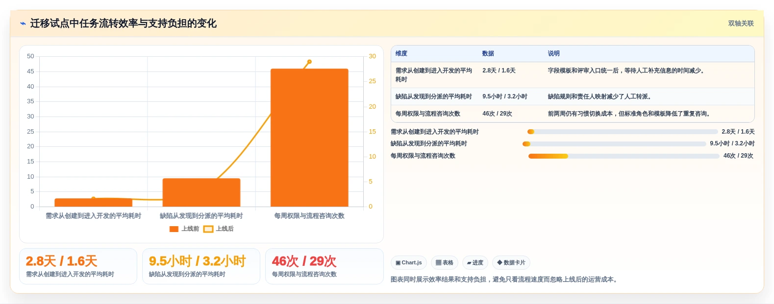 效率提升必备:2026年最受欢迎的8大jira私有化解决方案