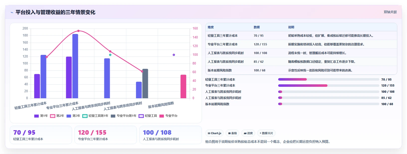 选对工具事半功倍:2026年PingCode平台选型指南TOP5