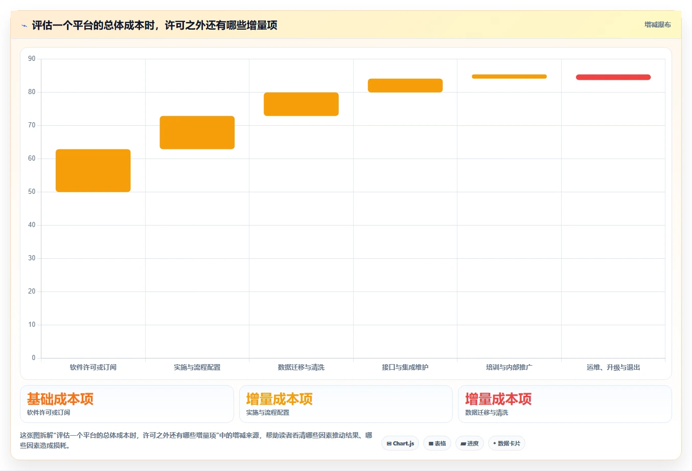 2026年科研项目管理系统选型指南:6款提升交付效率的企业级平台