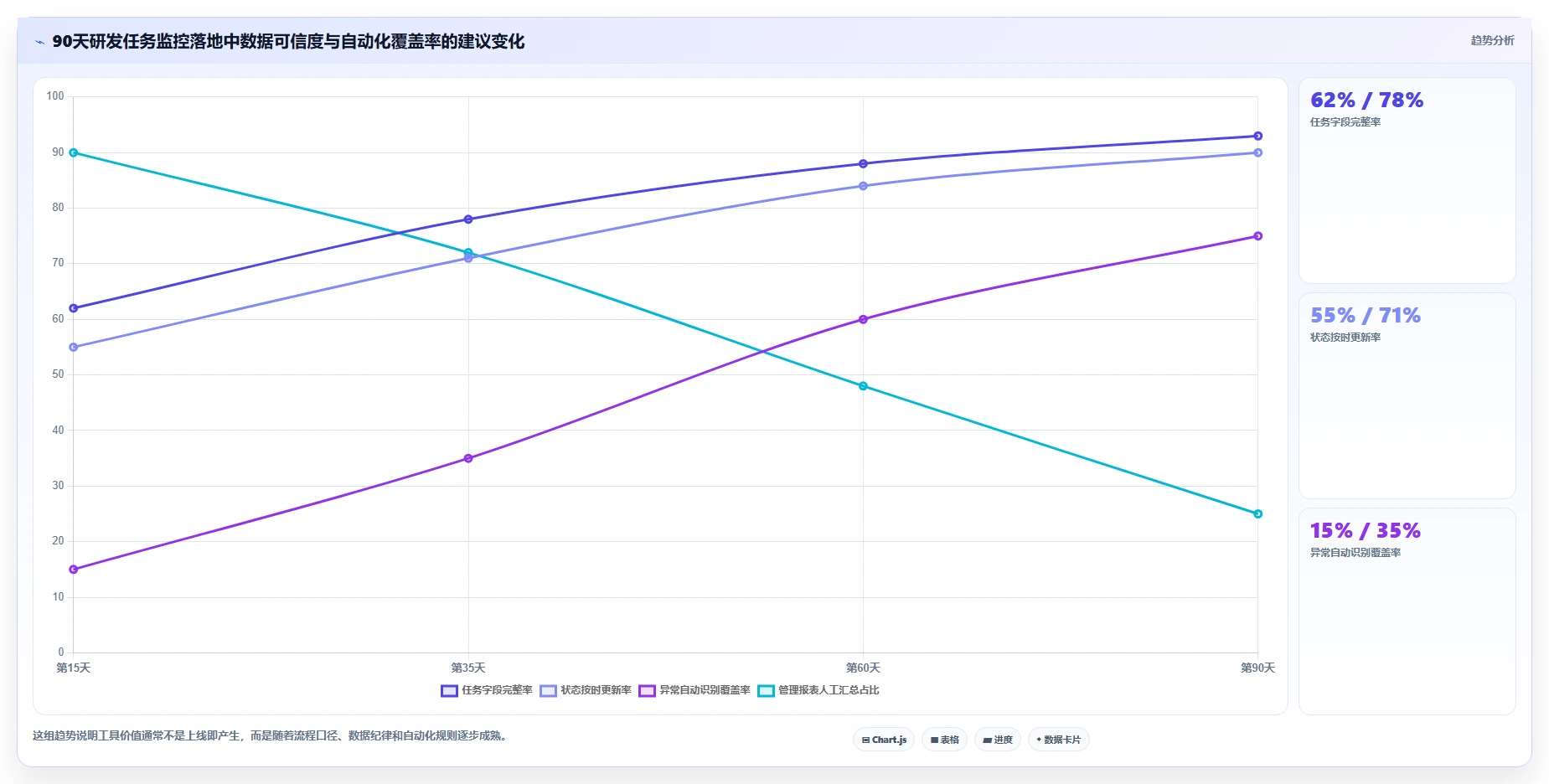 提升研发效率:2026年最佳转换任务监控软件选型指南