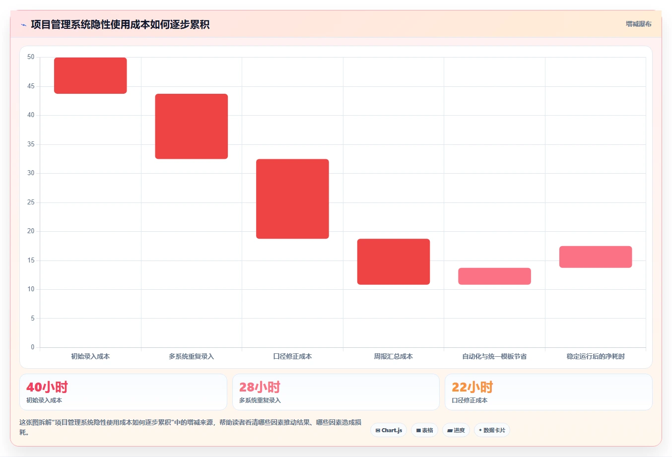 项目经理必读：2026年项目生产计划管理系统选型指南TOP7