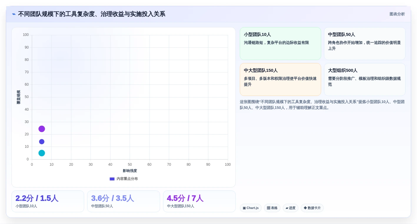 选对文档审查测试用例工具事半功倍:2026年6大热门工具深度对比