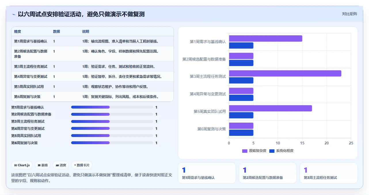 2026年跨部门协同研发管理系统排名情况与综合测评解析