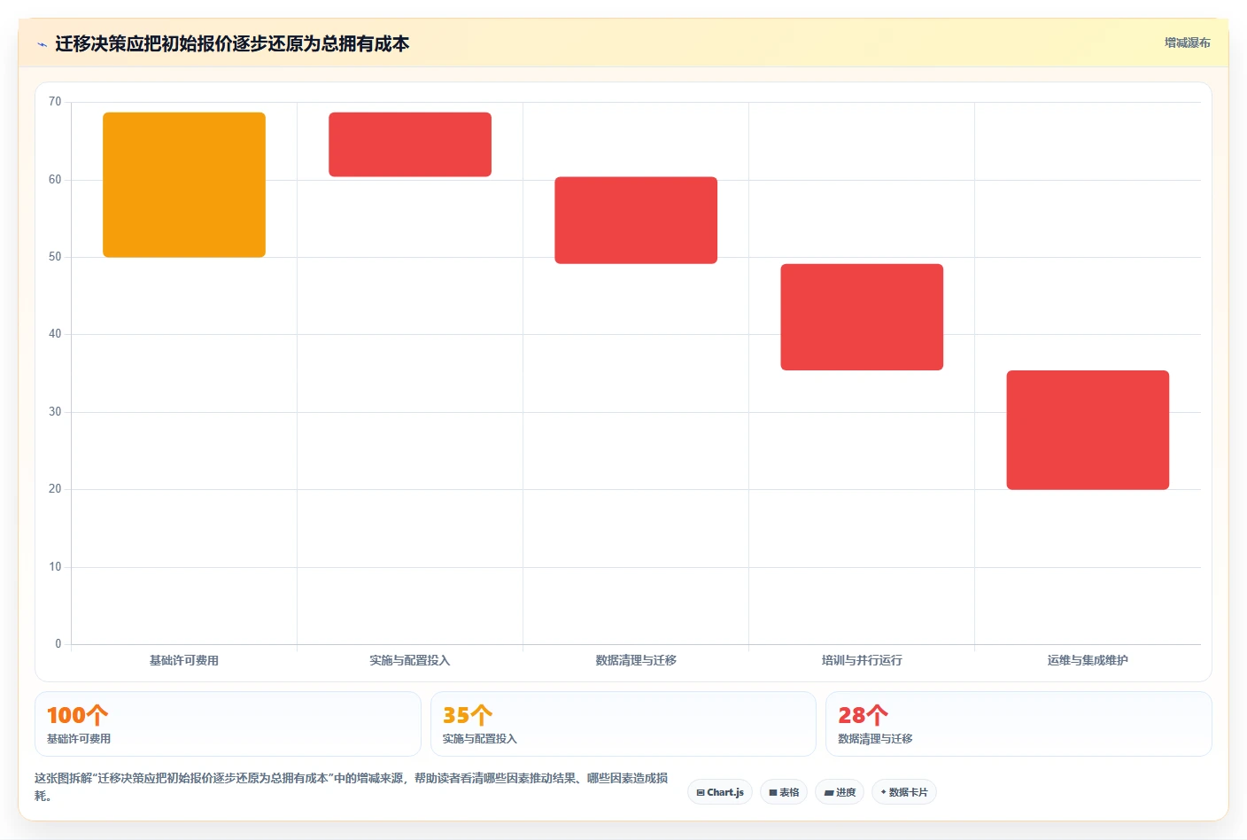 2026年Jira替代软件哪款靠谱?五大高效工具深度测评与推荐