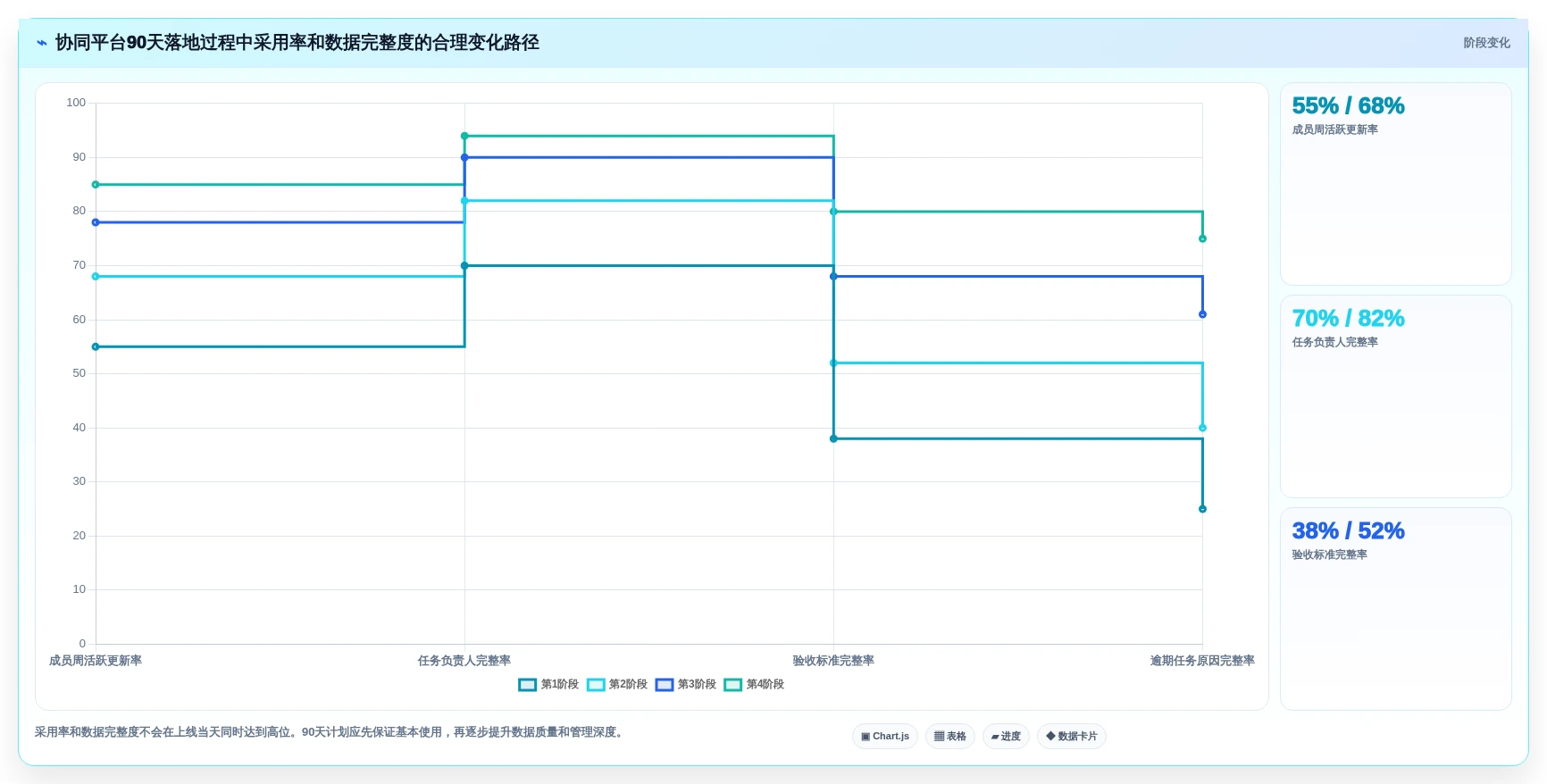 2026年效率革命:6大工作协同网站工具全面对比