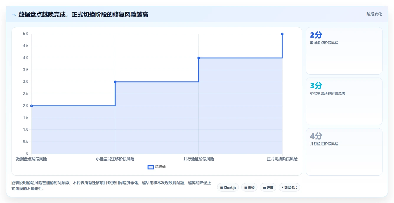 2026年多场景适配的Jira替代软件哪家最好用?深度测评与推荐